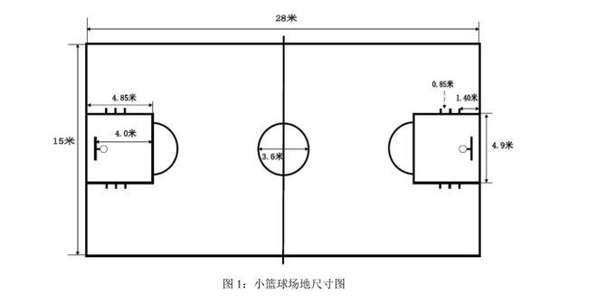 篮球赛加时一般加时几分钟_篮球比赛加时规则_3加1篮球联赛规则