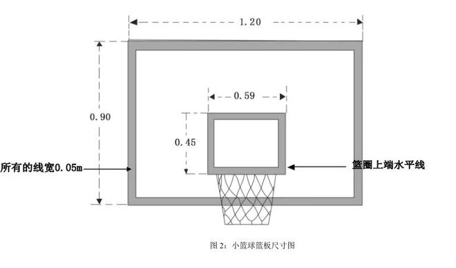 篮球赛加时一般加时几分钟_3加1篮球联赛规则_篮球比赛加时规则