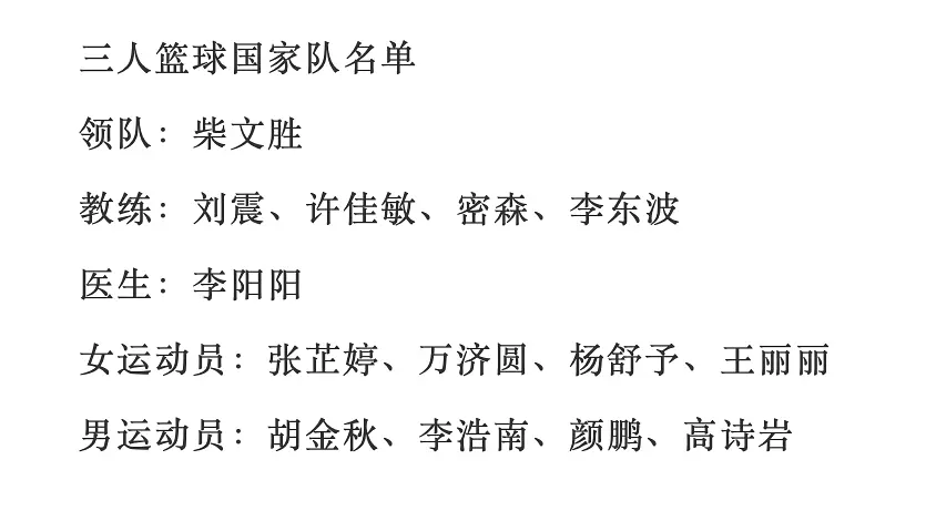 三人篮球比赛罚球规则_篮球三人罚球赛规则是什么_三人篮球赛罚球规则