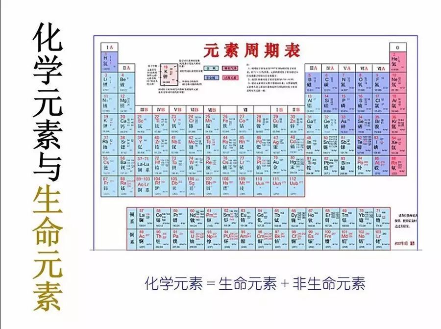 危险信号是指_15个亚健康危险信号_亚健康危险因素