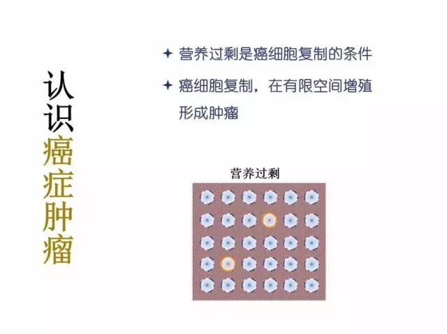 15个亚健康危险信号_亚健康危险因素_危险信号是指