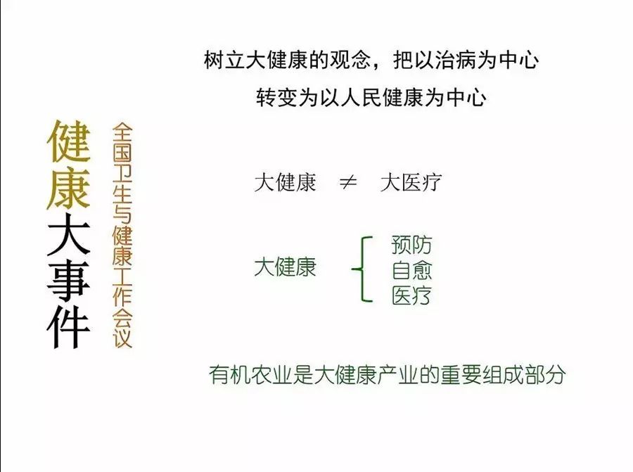 15个亚健康危险信号_危险信号是指_亚健康危险因素