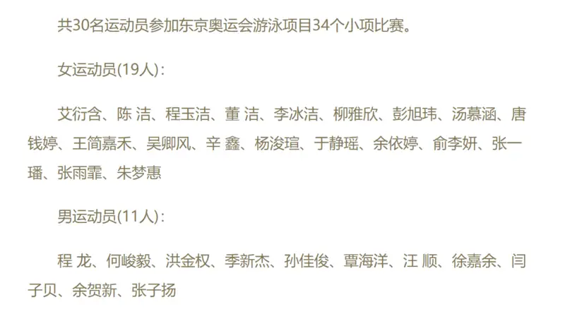 游泳参赛名单_竞赛游泳名单公布冠军女子_游泳竞赛冠军名单公布了吗