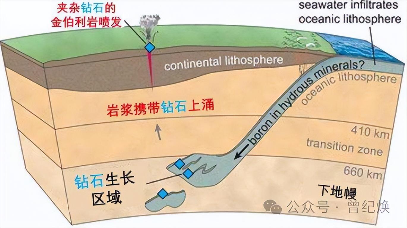 让死刑犯去踢足球_让死刑犯去踢足球意大利历史_意大利废除死刑时间