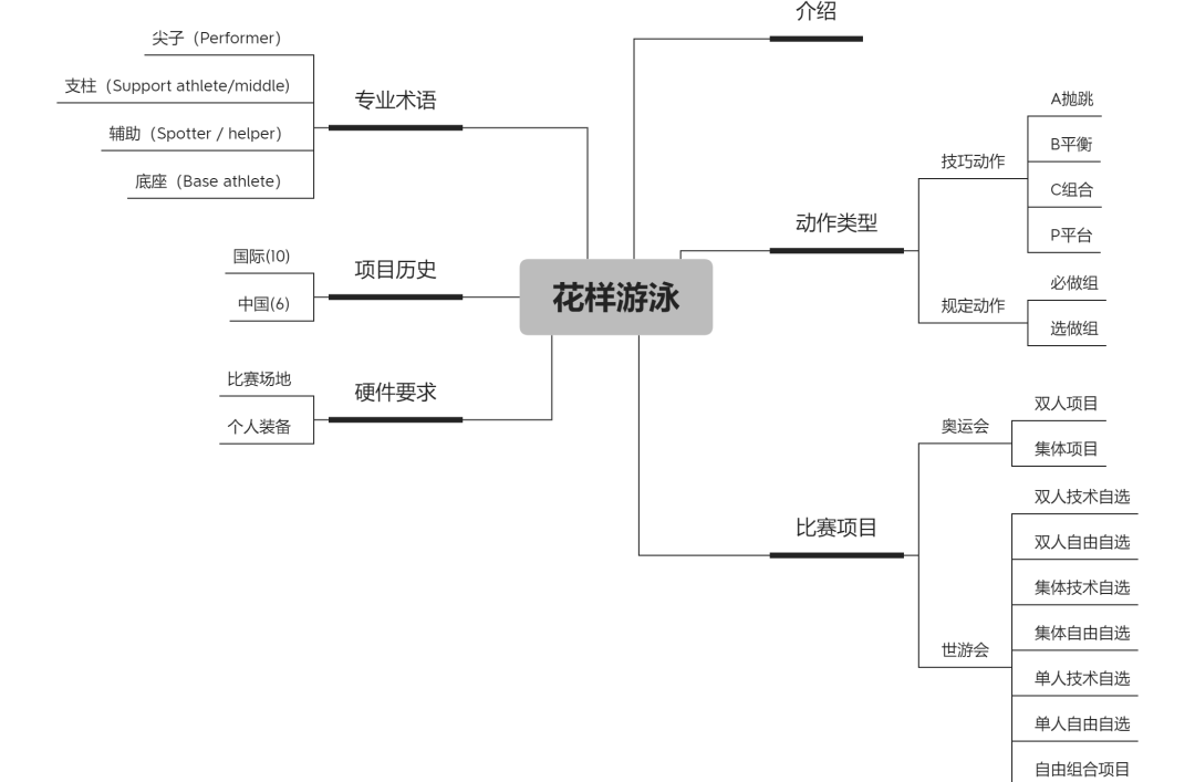 亚洲篮球历史排名表格图_亚洲篮球历史排名表格图_亚洲篮球历史排名表格图