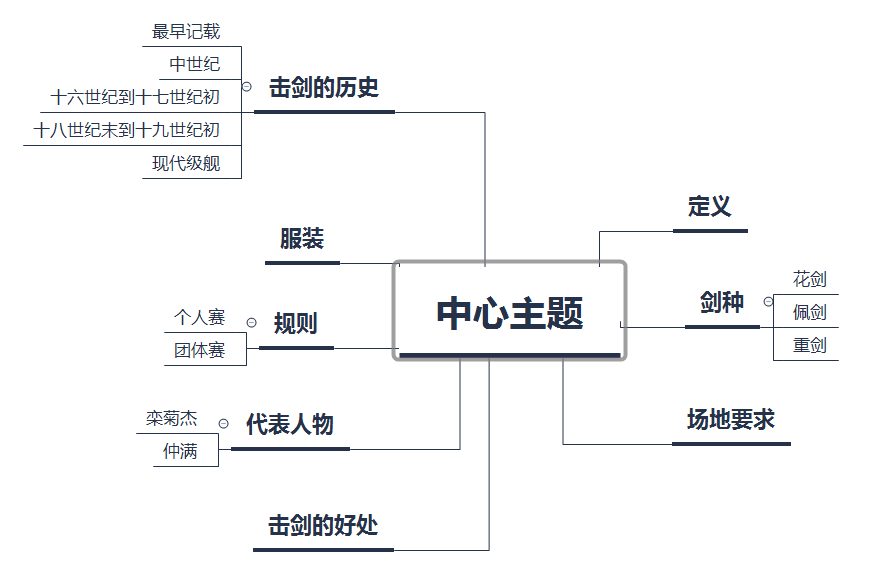 亚洲篮球历史排名表格图_亚洲篮球历史排名表格图_亚洲篮球历史排名表格图