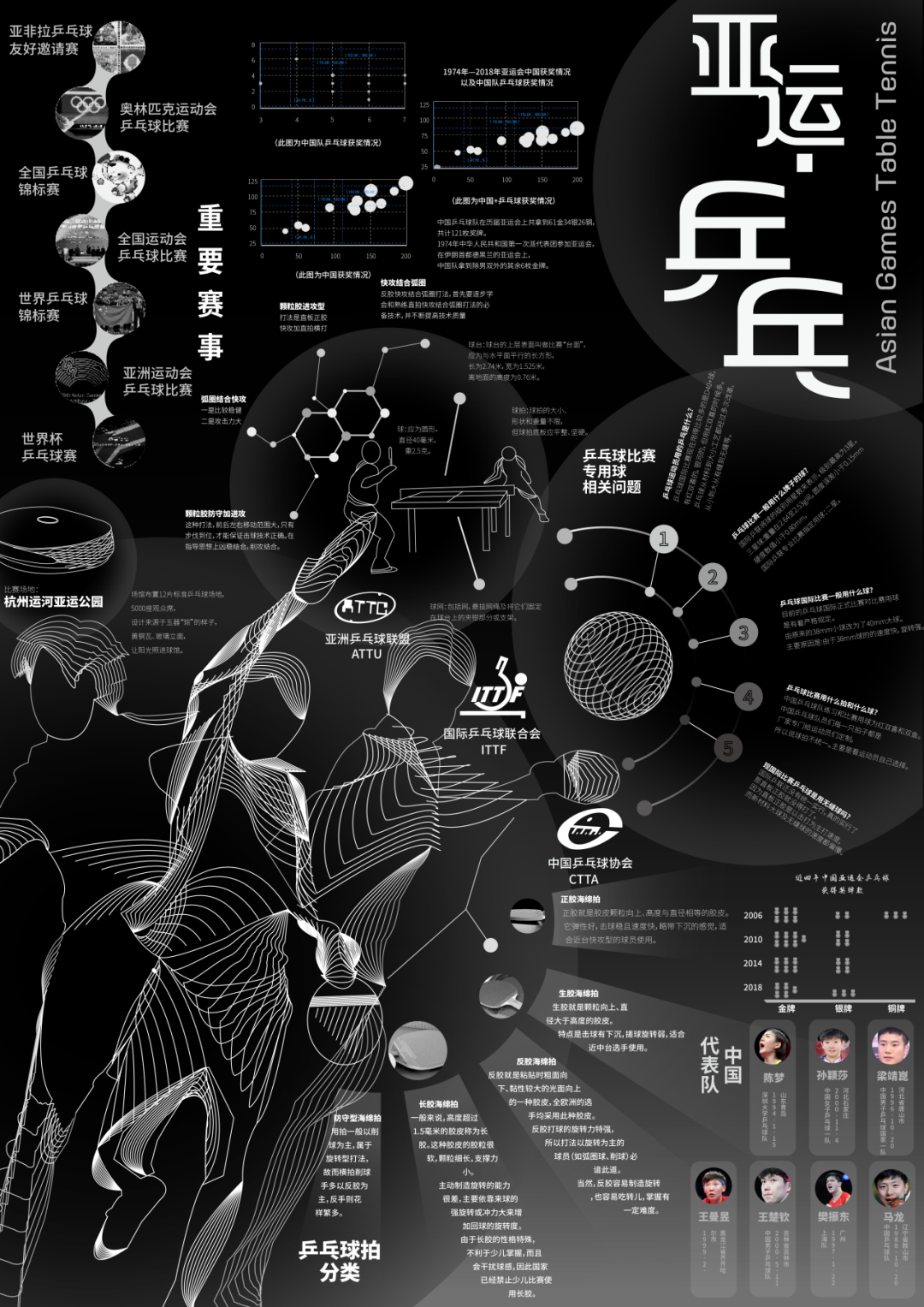 亚洲篮球历史排名表格图_亚洲篮球历史排名表格图_亚洲篮球历史排名表格图