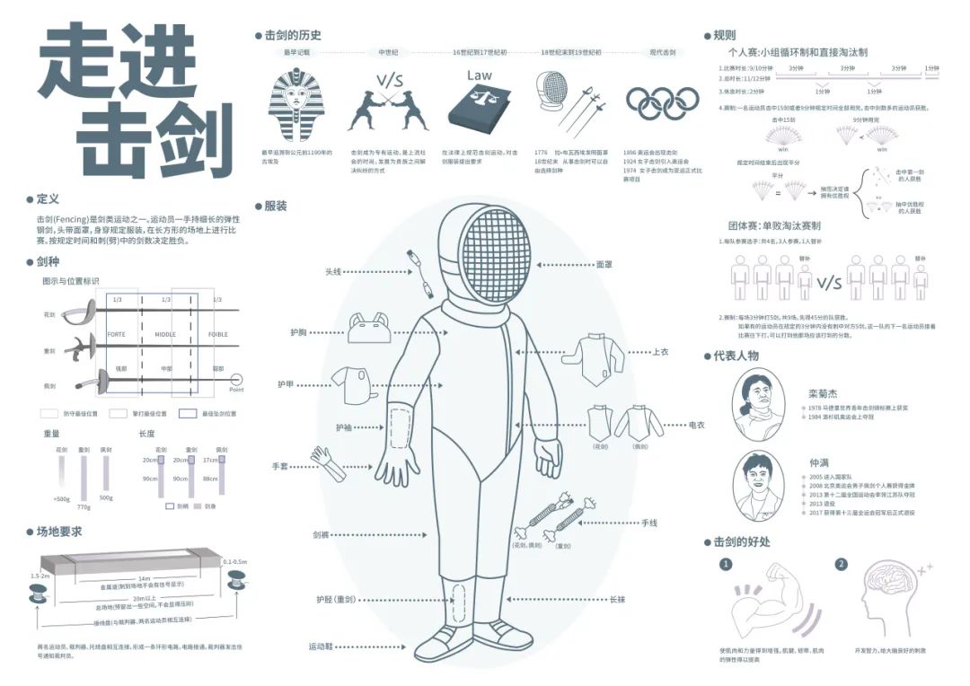 亚洲篮球历史排名表格图_亚洲篮球历史排名表格图_亚洲篮球历史排名表格图