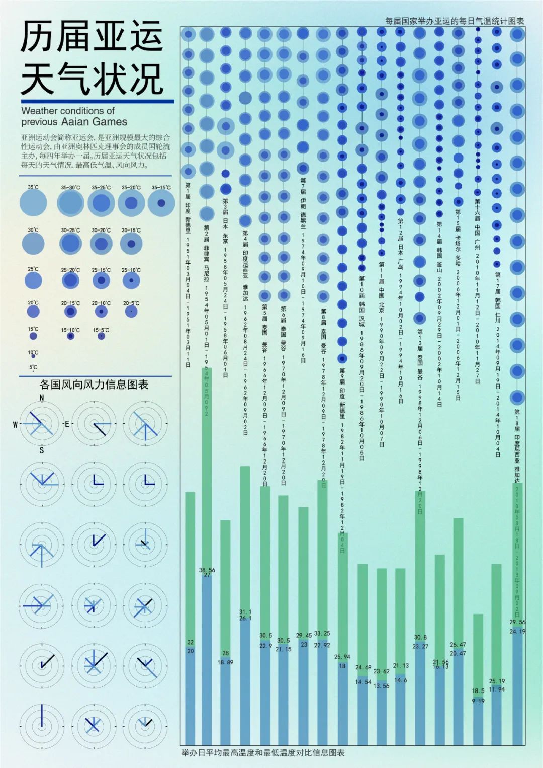 亚洲篮球历史排名表格图_亚洲篮球历史排名表格图_亚洲篮球历史排名表格图