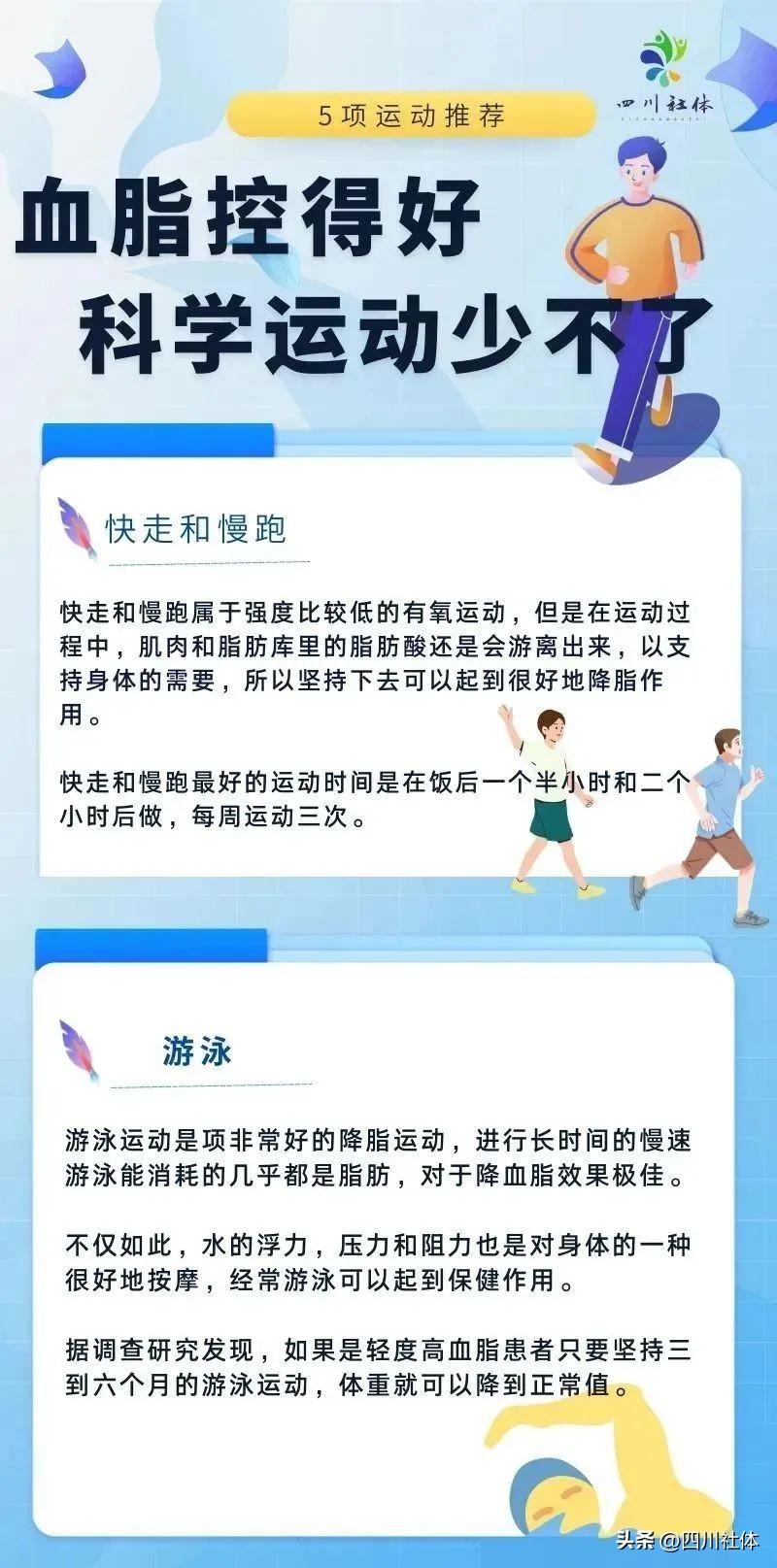 运动能改善血氧饱和度吗_有氧运动可以降血质吗_有氧运动可以降血压血脂吗