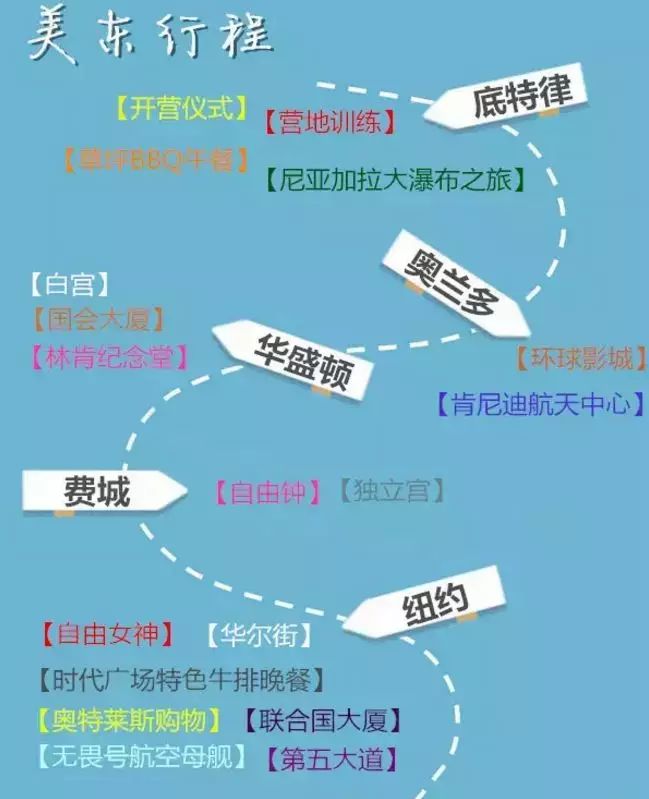 游泳残奥冠军学员名单_和残奥冠军学游泳_游泳残奥会重赛