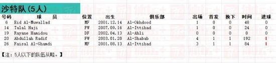 上界足球亚洲杯冠军队_足球杯亚洲队冠军上界名单_亚洲杯足球上届冠军