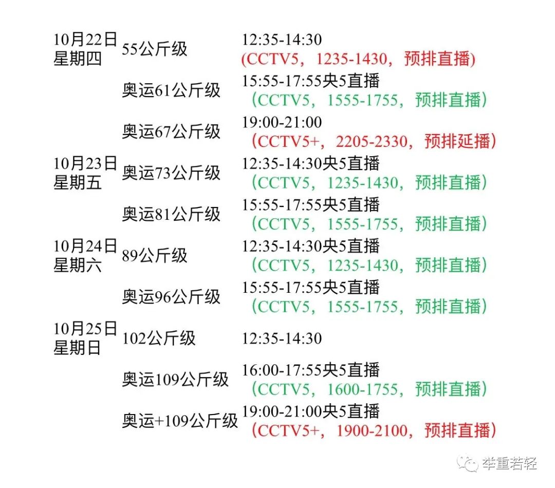 全国举重冠军黄鸿昌_黄闽豪举重冠军_举重运动员黄闽豪