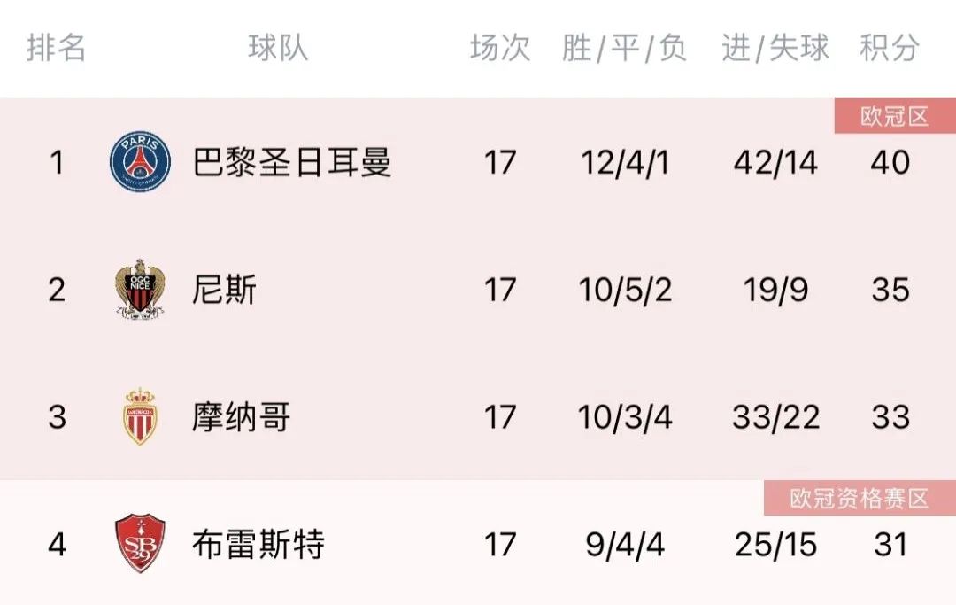 历届英足总杯冠军_英国足球冠军_英足球历史冠军