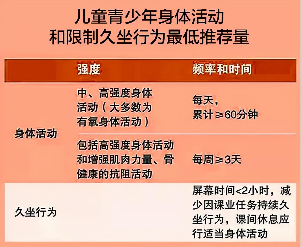 少儿足球规则小常识_足球比赛儿童_儿童足球赛场规则