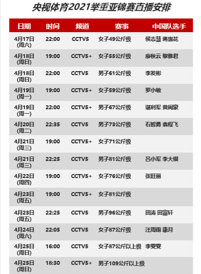 黄闽豪举重冠军_举重运动员黄敏豪_举重运动员黄闽豪