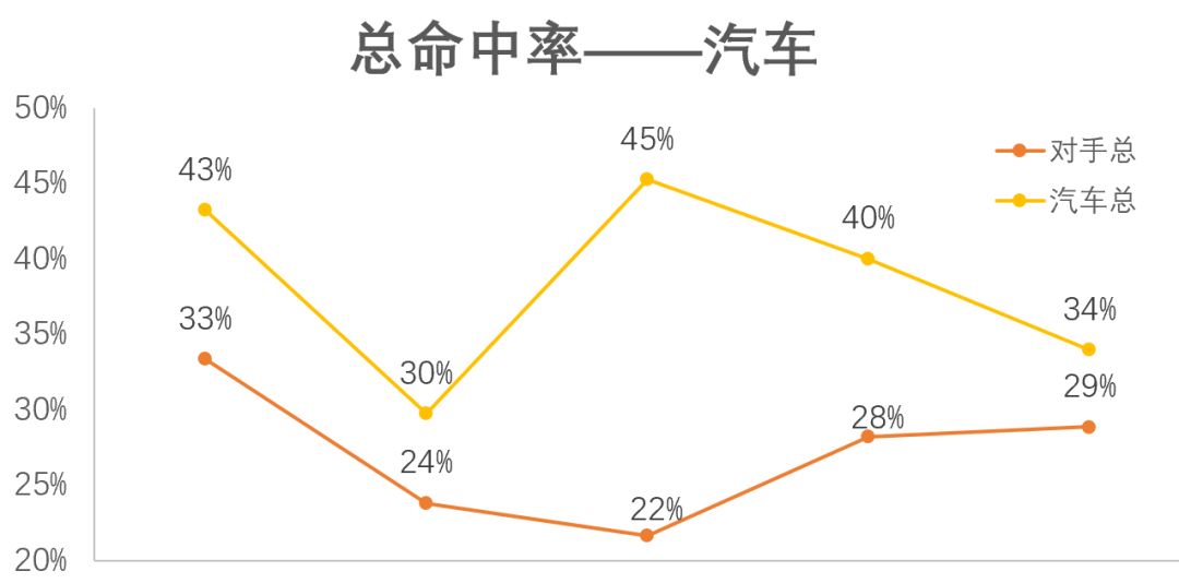 篮球冠军是谁的短视频_篮球冠军mp4_打篮球谁拿冠军最多呢视频