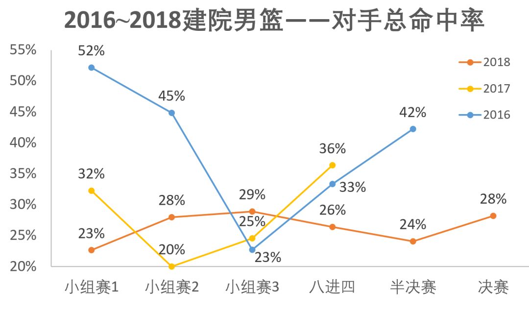 篮球冠军mp4_篮球冠军是谁的短视频_打篮球谁拿冠军最多呢视频