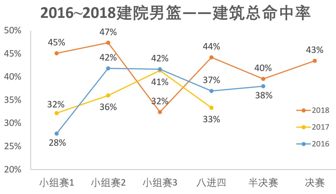 篮球冠军是谁的短视频_打篮球谁拿冠军最多呢视频_篮球冠军mp4