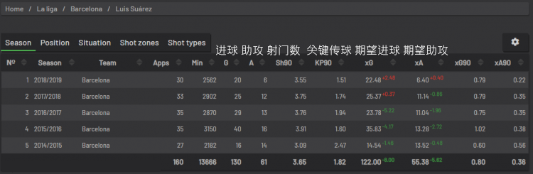 足球前锋发球规则_前锋足球发球规则视频_足球前锋的打法