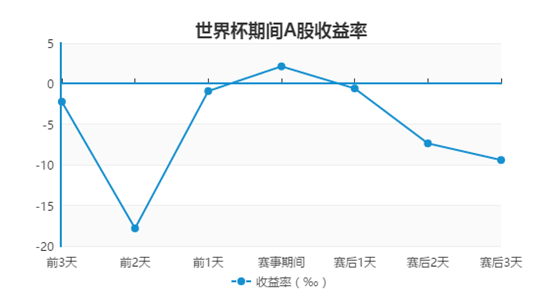 阿森纳足球历史队服数据最新_阿森纳历任队长_阿森纳历史足球队服数据