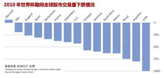 阿森纳足球历史队服数据最新_阿森纳历史足球队服数据_阿森纳历任队长