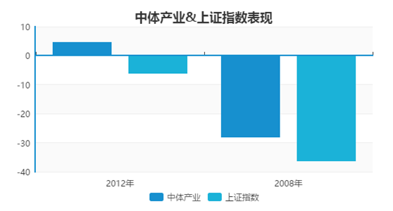 阿森纳历任队长_阿森纳历史足球队服数据_阿森纳足球历史队服数据最新