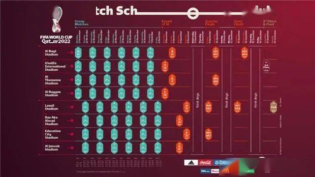 世界足球杯时间_球赛时间表2021足球世界杯_球赛世界杯时间