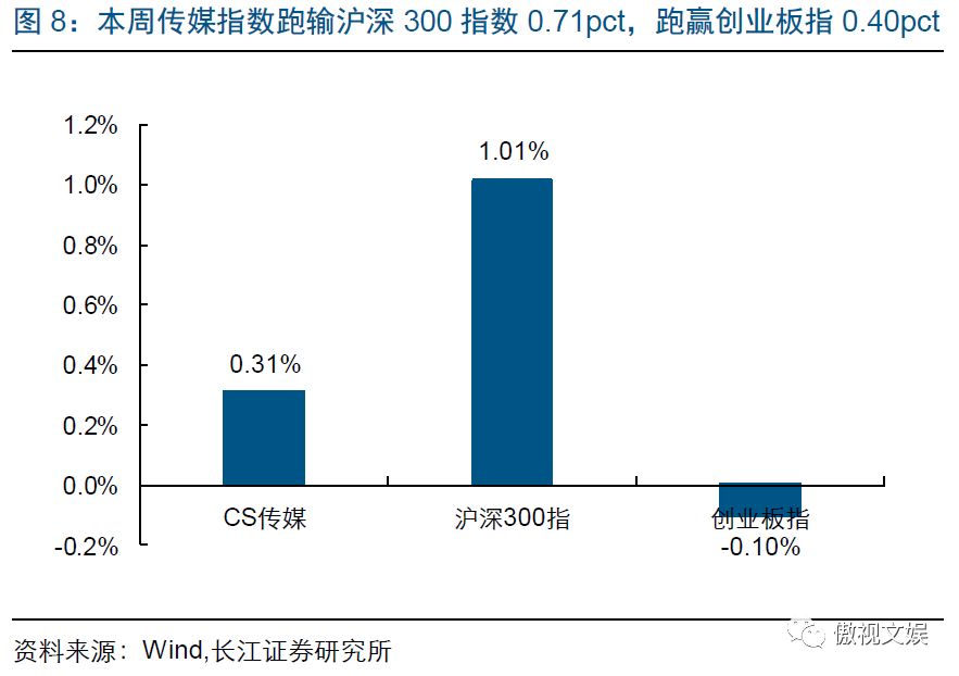 梦幻球赛_梦幻西游世界杯压球_梦幻冠军足球压级