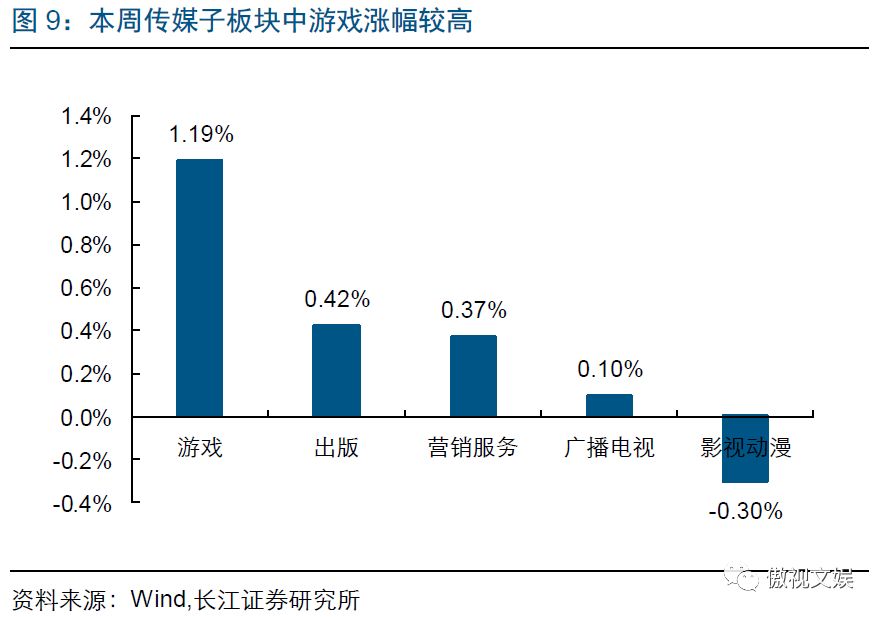 梦幻冠军足球压级_梦幻西游世界杯压球_梦幻球赛