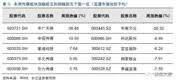 梦幻球赛_梦幻冠军足球压级_梦幻西游世界杯压球