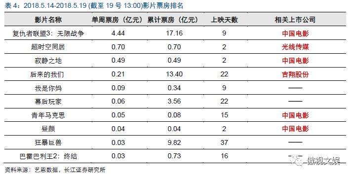 梦幻西游世界杯压球_梦幻冠军足球压级_梦幻球赛