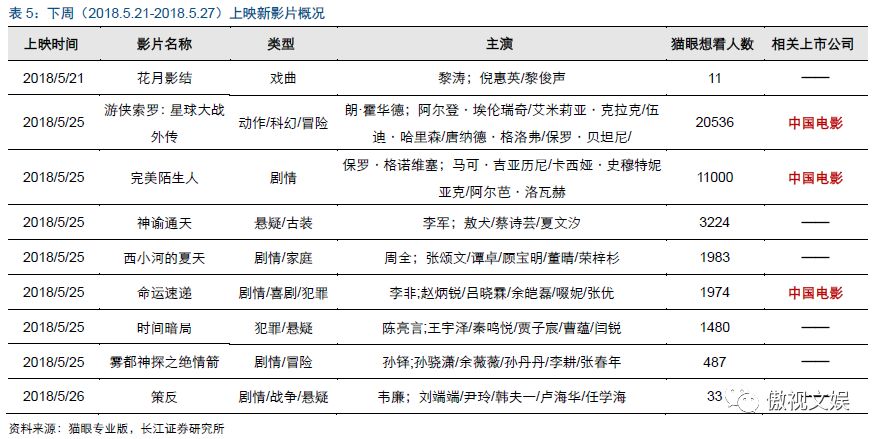 梦幻冠军足球压级_梦幻西游世界杯压球_梦幻球赛