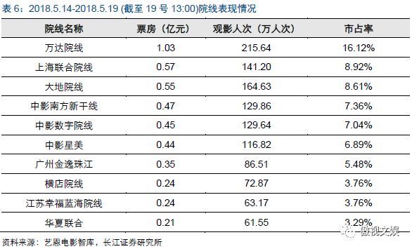 梦幻冠军足球压级_梦幻球赛_梦幻西游世界杯压球