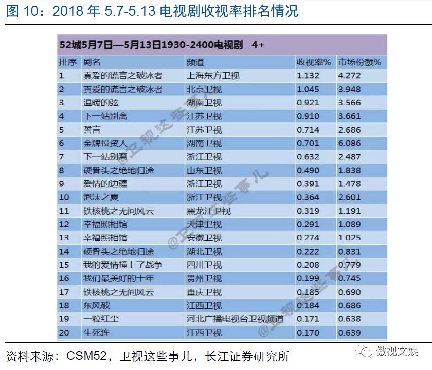 梦幻冠军足球压级_梦幻西游世界杯压球_梦幻球赛