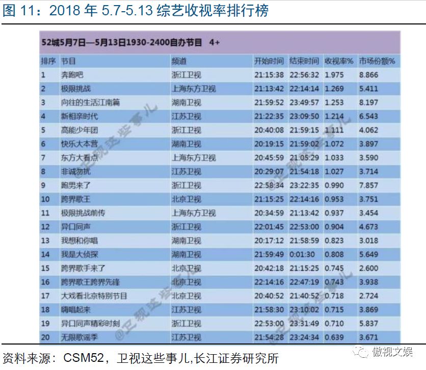 梦幻球赛_梦幻西游世界杯压球_梦幻冠军足球压级