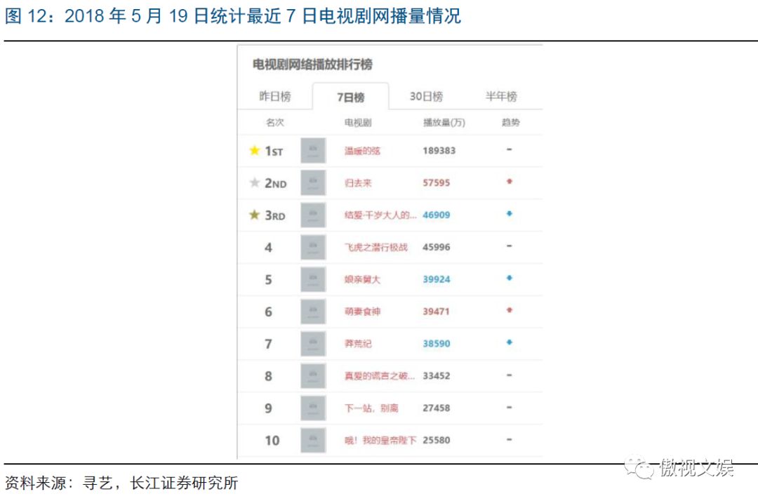 梦幻冠军足球压级_梦幻西游世界杯压球_梦幻球赛