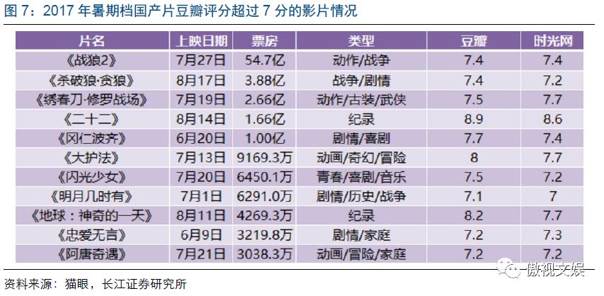 梦幻冠军足球压级_梦幻西游世界杯压球_梦幻球赛