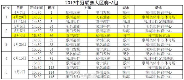 2015年南宁滨江足球俱乐部校园足球发展