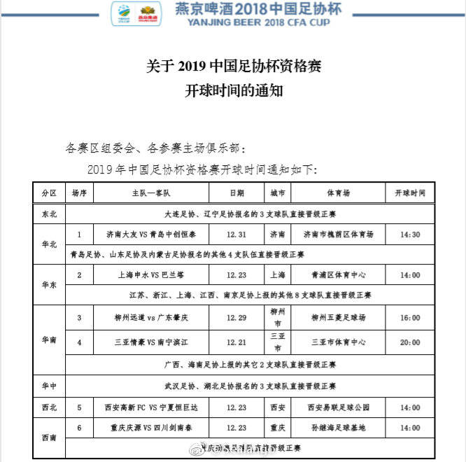 滨江足球队冠军是哪个队_滨江足球队冠军是谁啊_滨江足球队冠军是谁