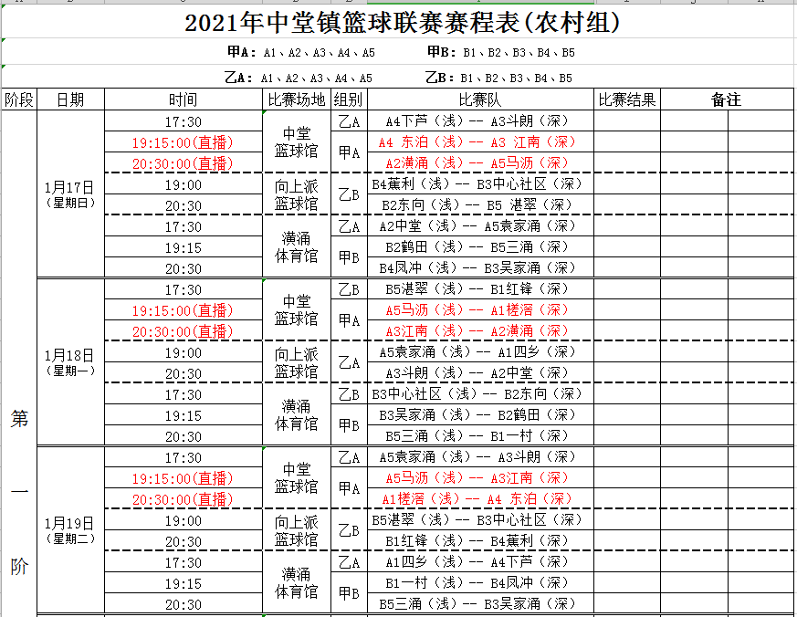 冠军篮球训练营_冠军篮球馆_中村乡第一届篮球冠军