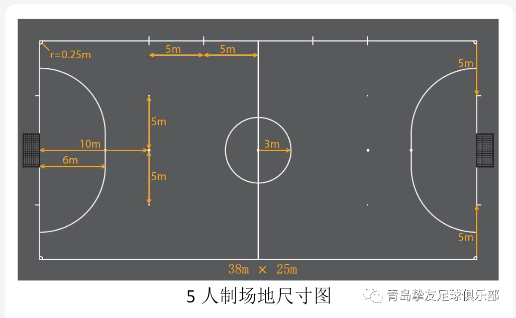 中文名七人制足球属于业余足球赛赛制队员人