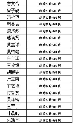 江北中学篮球队_江北篮球冠军是谁_篮球江北冠军是哪个队