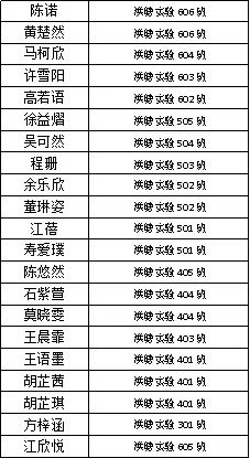 江北篮球冠军是谁_篮球江北冠军是哪个队_江北中学篮球队