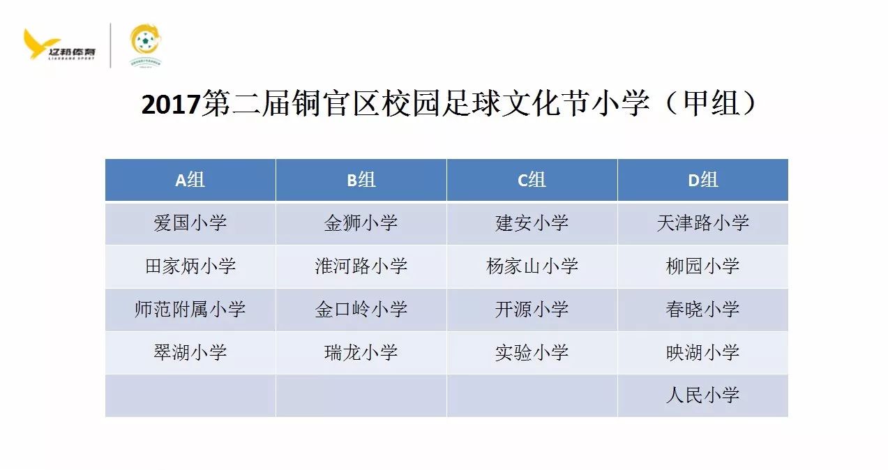 九鼎传媒第二届铜官区校园足球文化节五人制