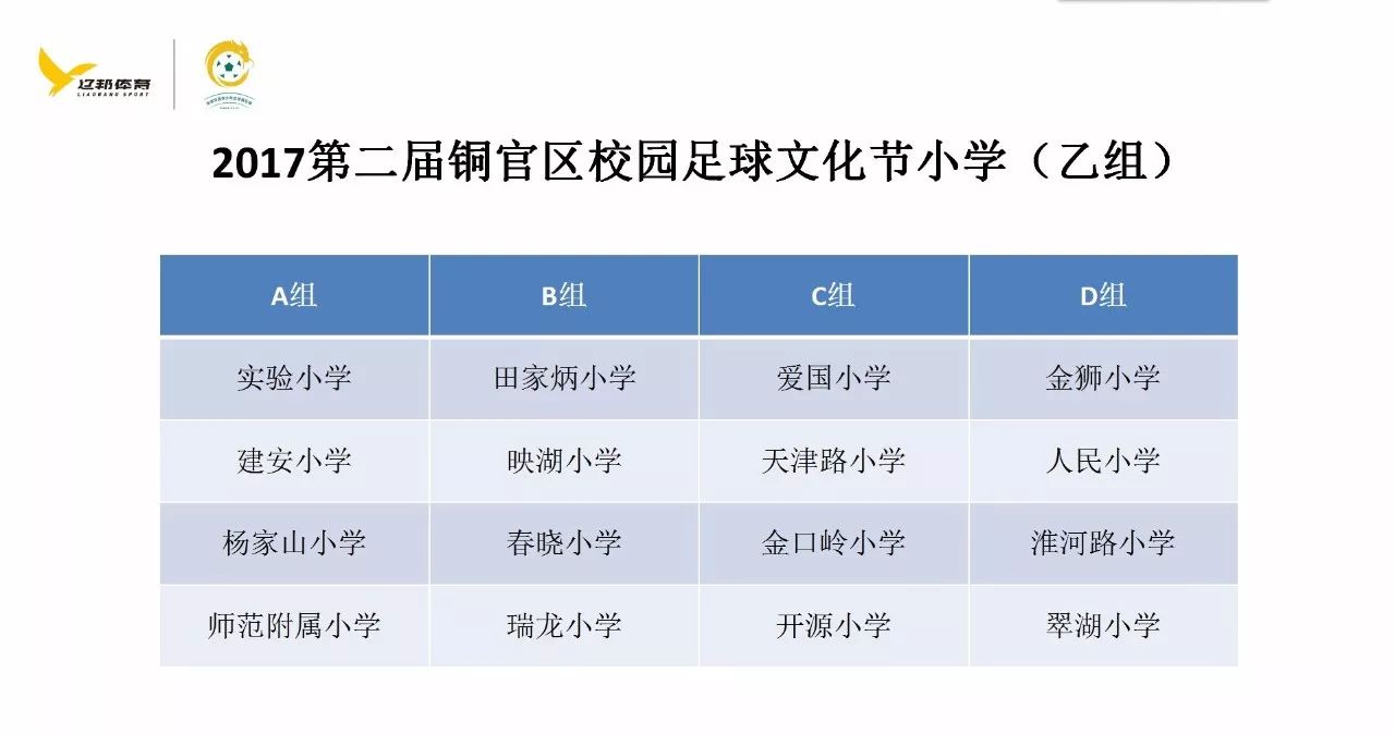 篮球点球犯规规则_篮球点球的规则_点球篮球规则犯规怎么判