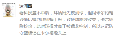 篮球篮板下抢球规则_篮球抢蓝板规则_篮球抢篮板技术教学